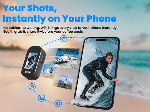 Connect and Share Instantly Body Camera
