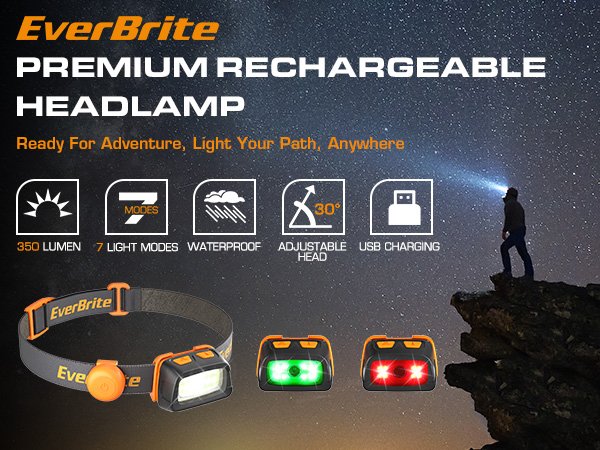 PREMIUM RECHARGEABLE HEADLAMP. Ready For Adventure, Light Your Path, Anywhere.