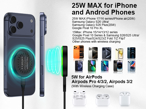 charger 25w