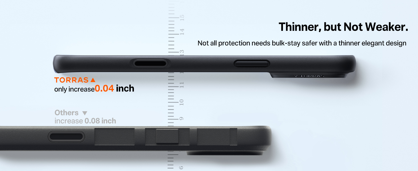 TORRAS NO1 Guardian protective case for 18 pro, soft touch, secure grip,elegant design