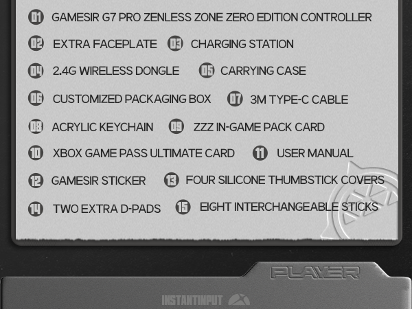 Zenless Zone Zero