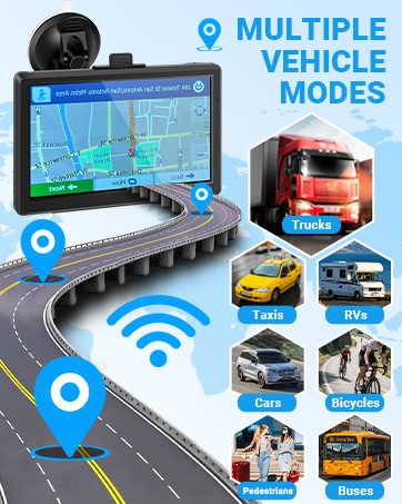 GPS Navigator for Car