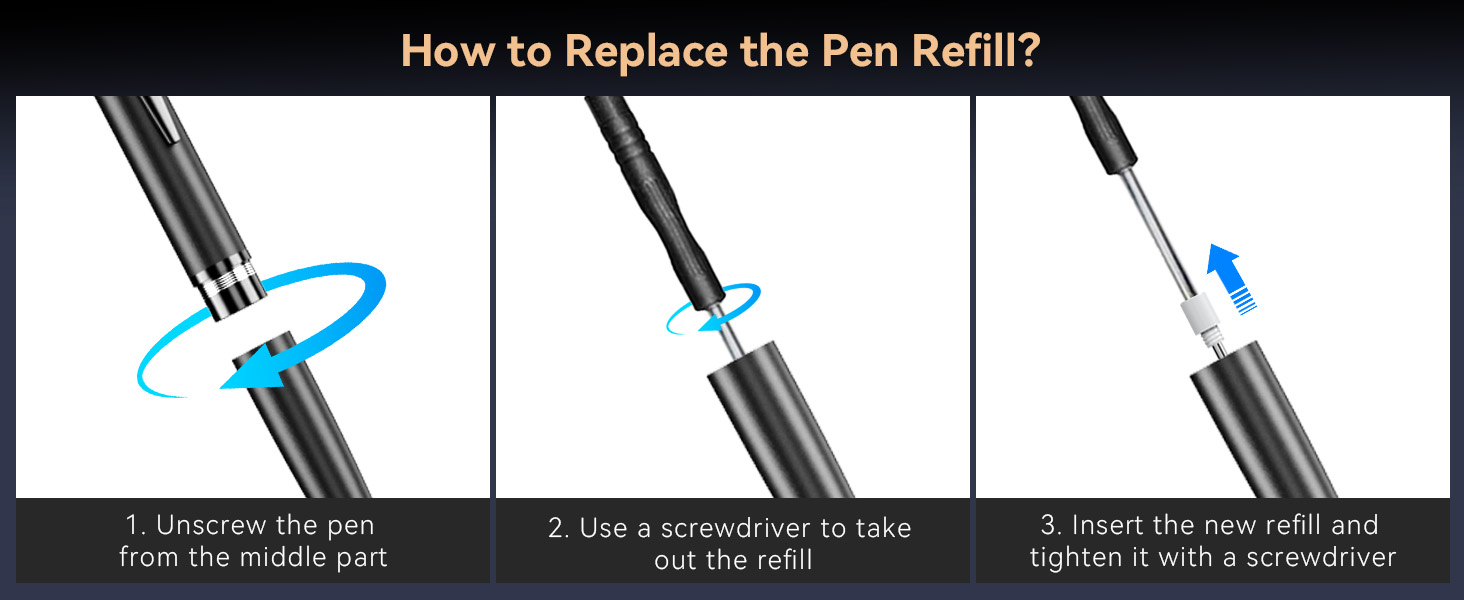 Pen Camera