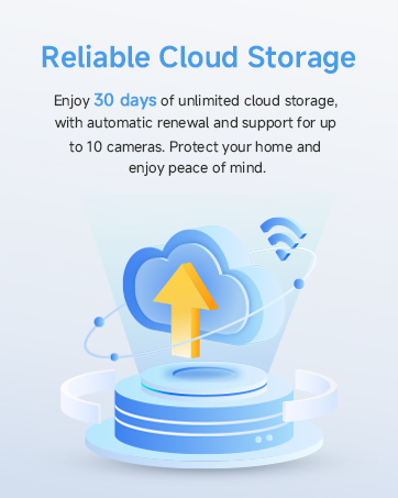Cloud Storage