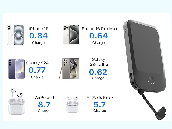  NOBIS N2921 Magnetic Power Bank