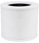 Mrandou Core 300 Replacement Filter for Levoit Air Purifier, HEPA Filter Replacement for Levoit C...