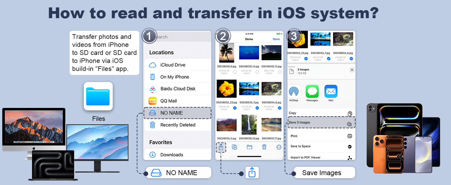 multi-card reader SD Micro SD CF XD