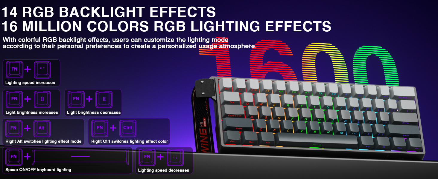 RGB Keyboard
