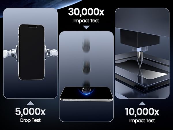 iPhone 13/iPhone 13 Pro/iPhone 14/iPhone 16e Privacy Screen Protector