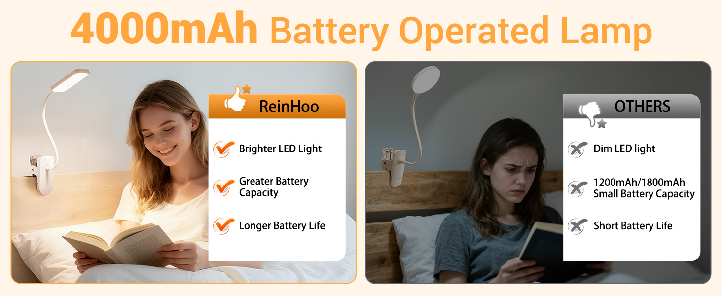 clip on light clip on lamp clip on desk lamp with clamp light clip light clip lamp clamp lamp