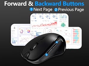 mouse with side buttons