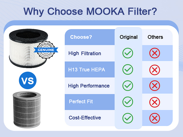 h13 hepa filter 2