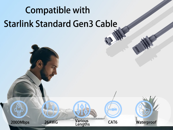 starlin gen3 cable