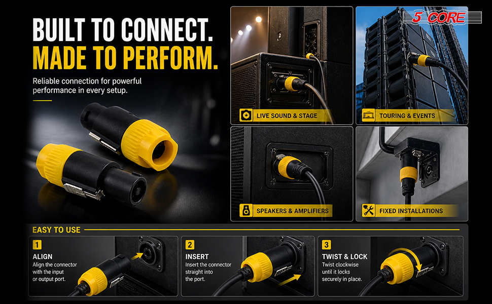 Speakon Connector Extra Features