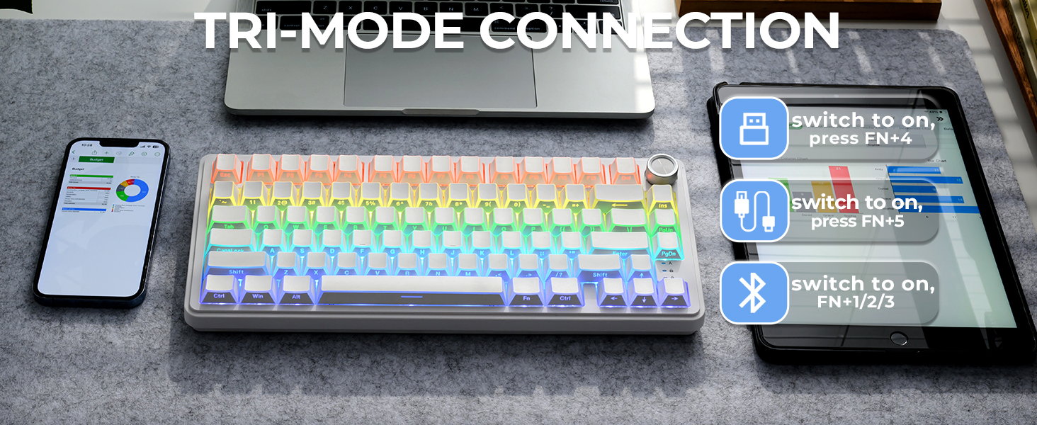 teclado