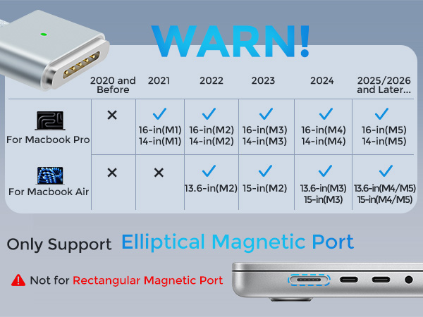 macbook magnteic cable
