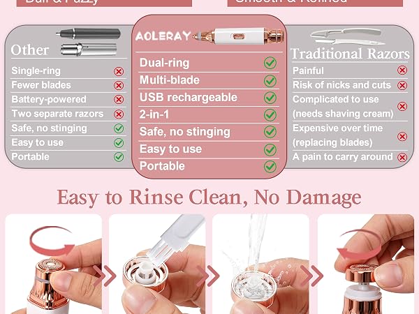 Eyebrow Trimmer and Facial Hair Remover