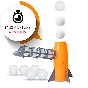 pitching machines