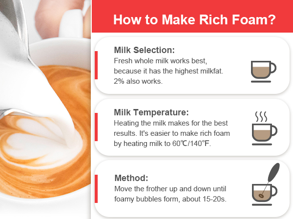 milk frother electric