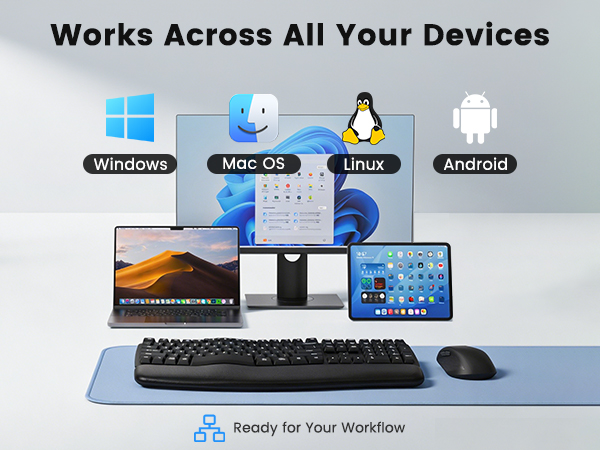 compatible with windows, Mac OS, Linux, Android, Chromebooks