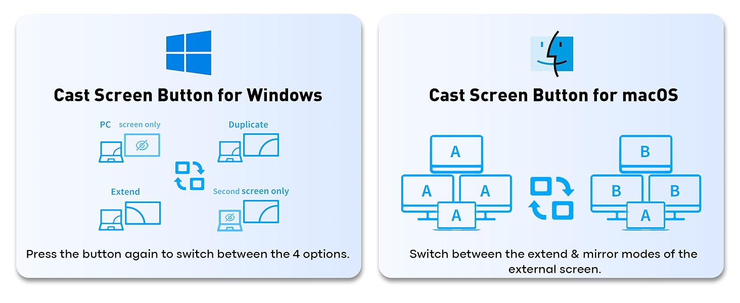 HDMI Splitter Extended Display