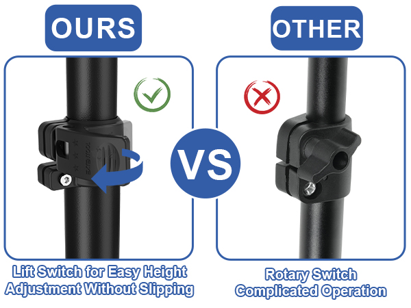 Adjustable Projector Stand