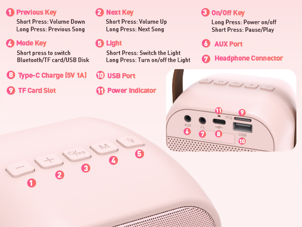 karaoke machine dimension