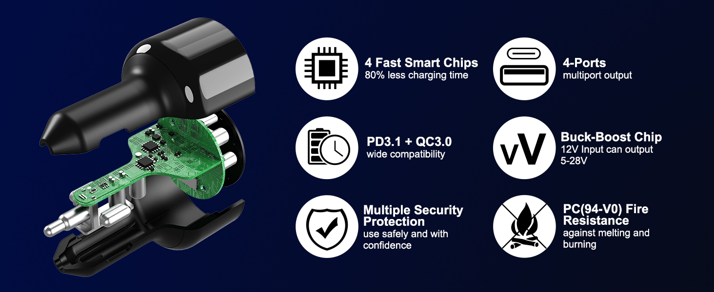 multiple safe protection