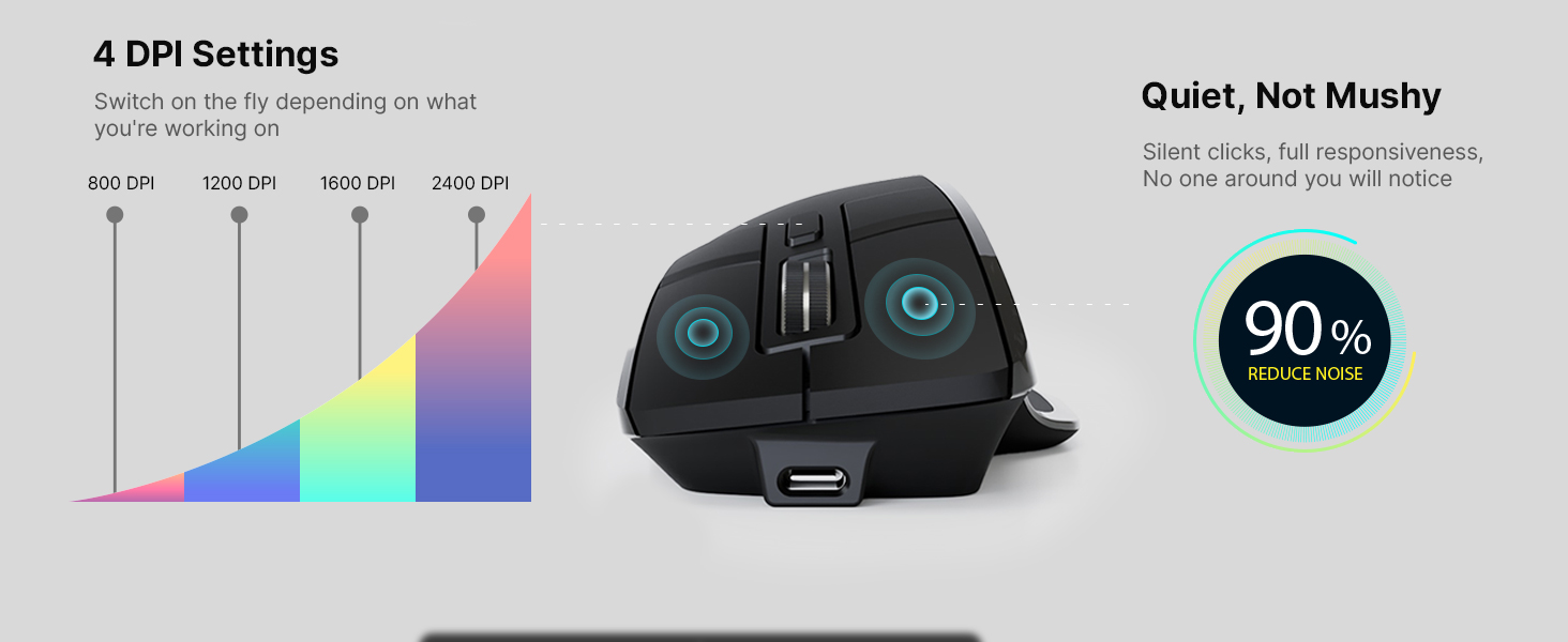 wireless mouse