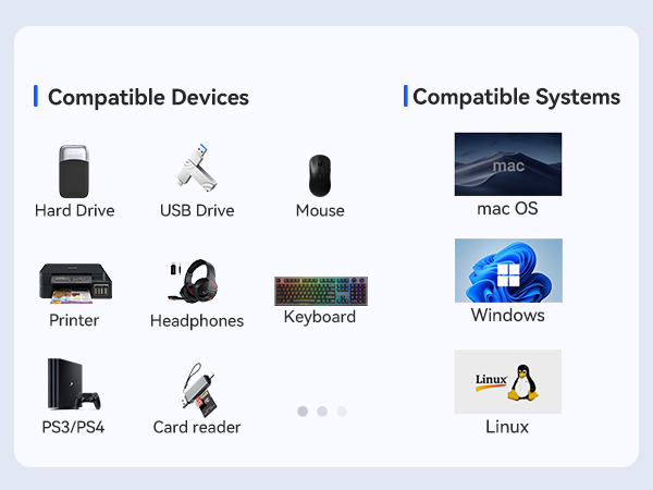 4-Port Alloy USB Splitter