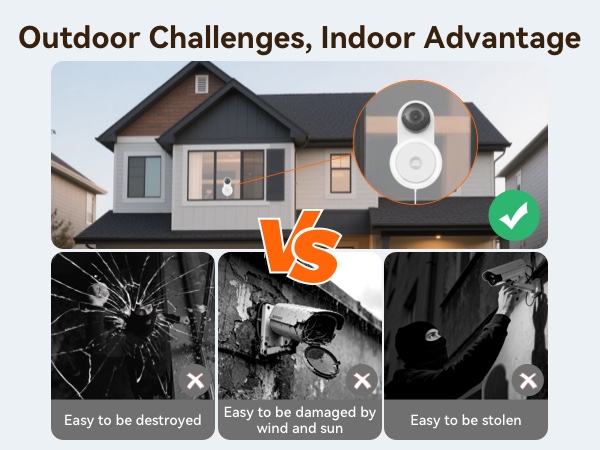 yi window camera advantages
