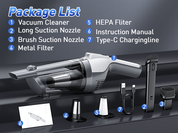 Package List