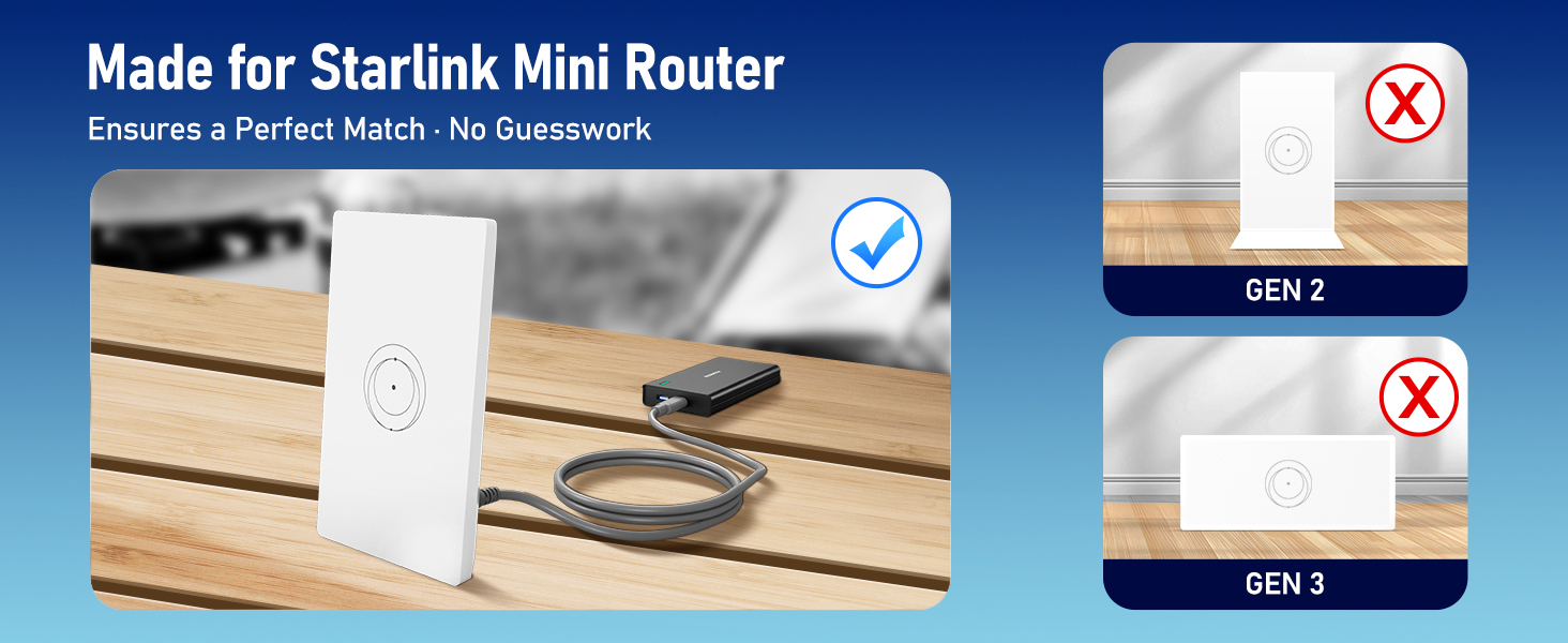 Made for Starlink Mini Router