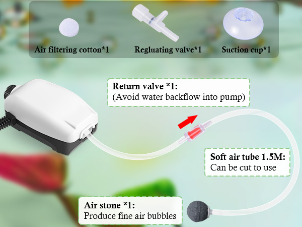 fish tank oxygen pump