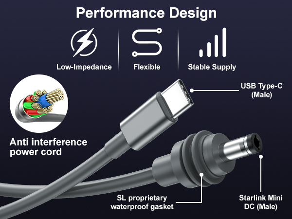 starlink mini power cable