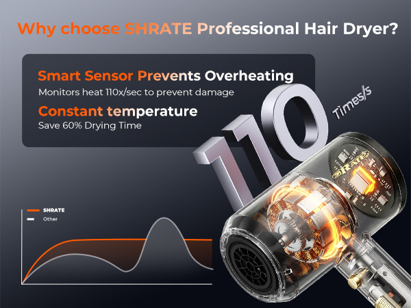 professional hair dryers for women