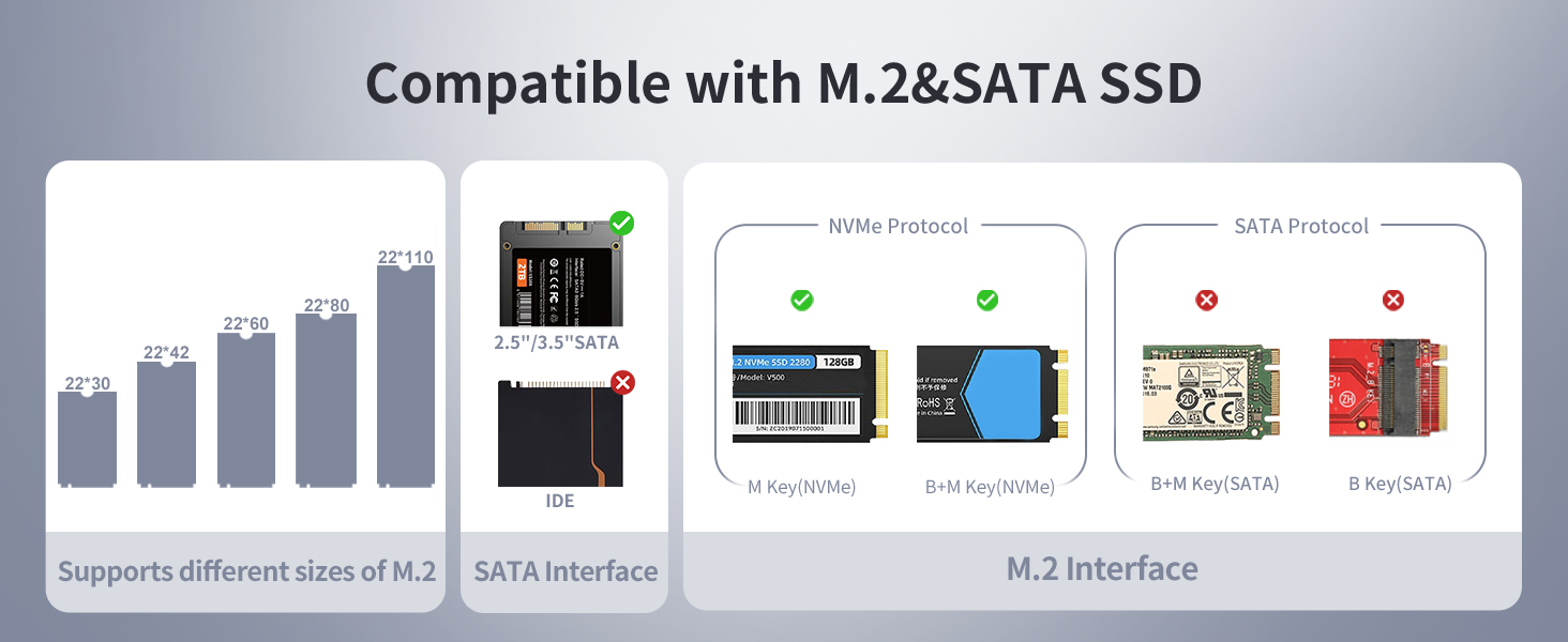 nvme m.2 to usb c adapter