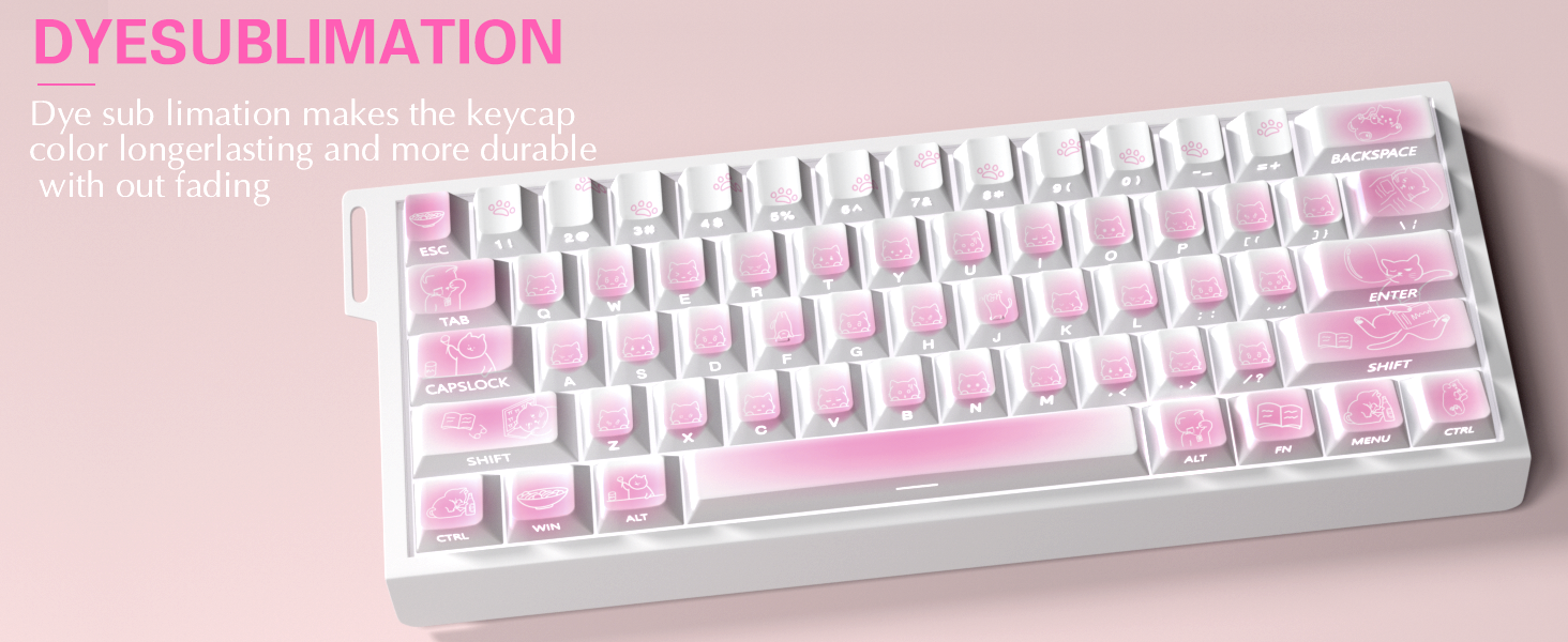 cat keycaps