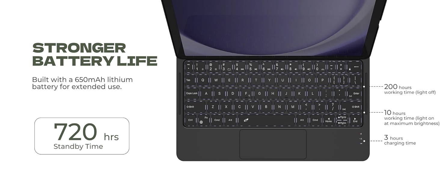 Laptop-like Typing Multi-touch Trackpad Backlit Stylus Holder for 11" Galaxy Tab A9+ Plus (2023)