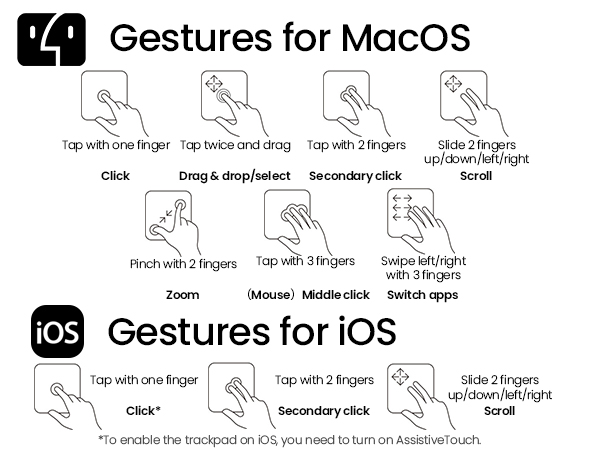 portable keyboard for iphone