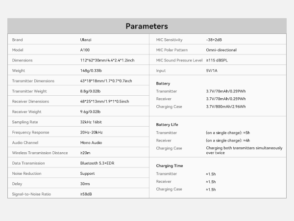 lavalier microphone for camera