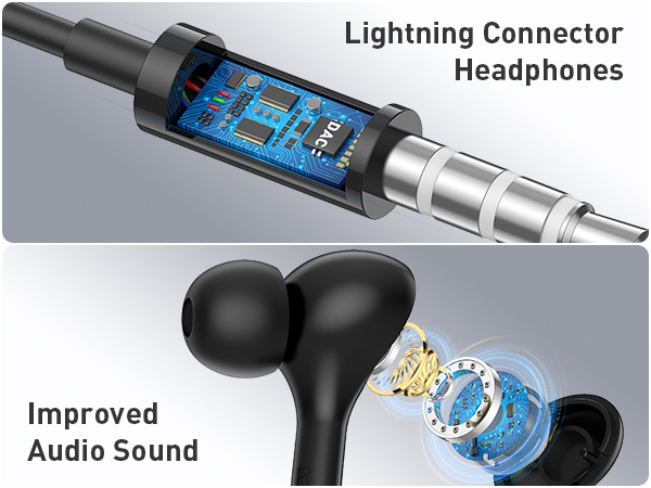 wired earbuds 3.5mm