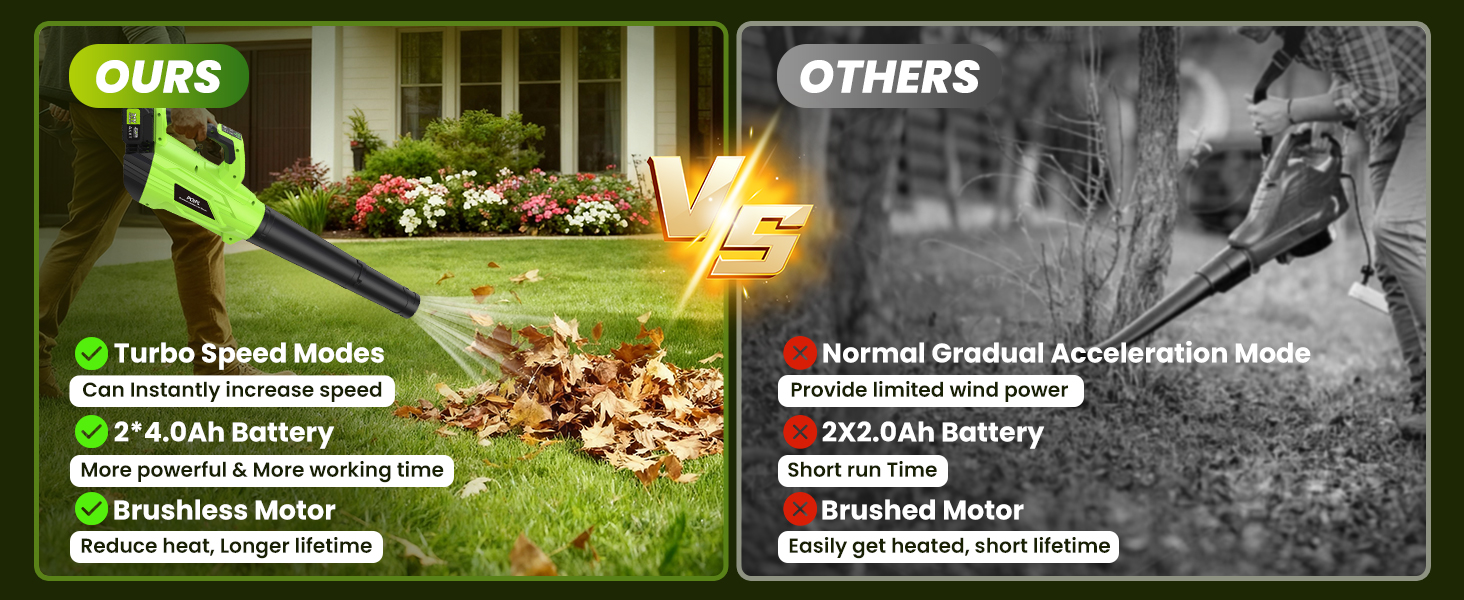 cordless leaf blower