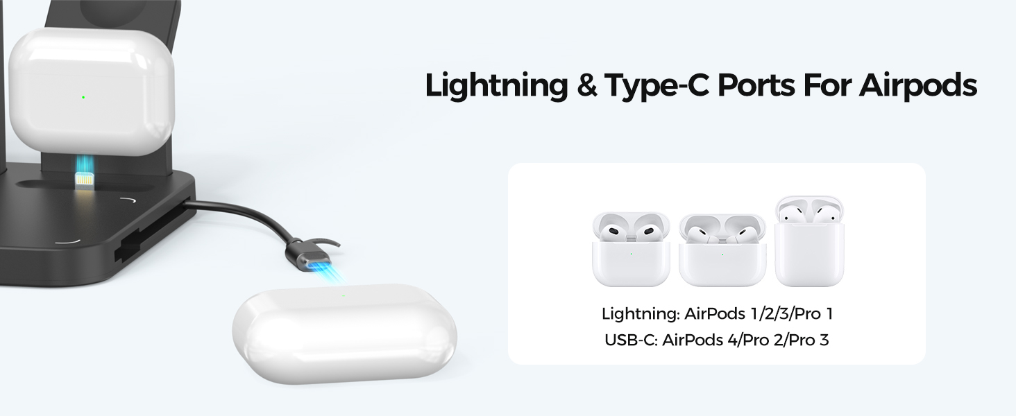 ANJANK Wireless Charging Station