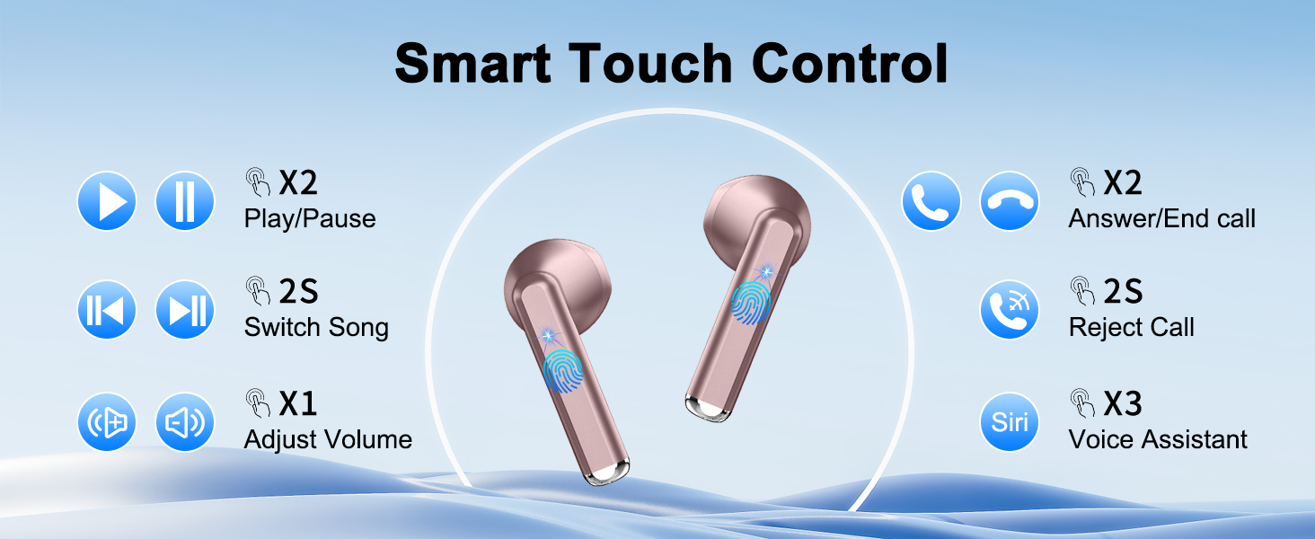 Translation Headphones
