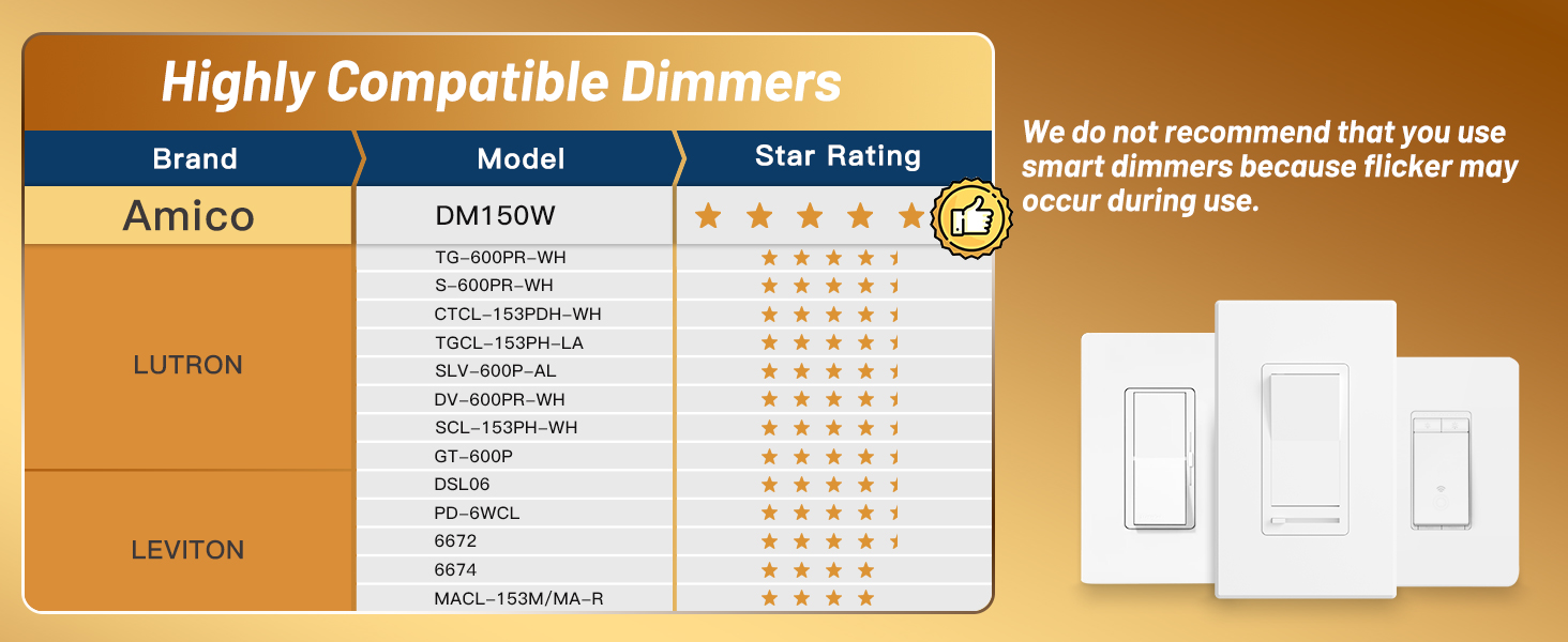 Dimmer list