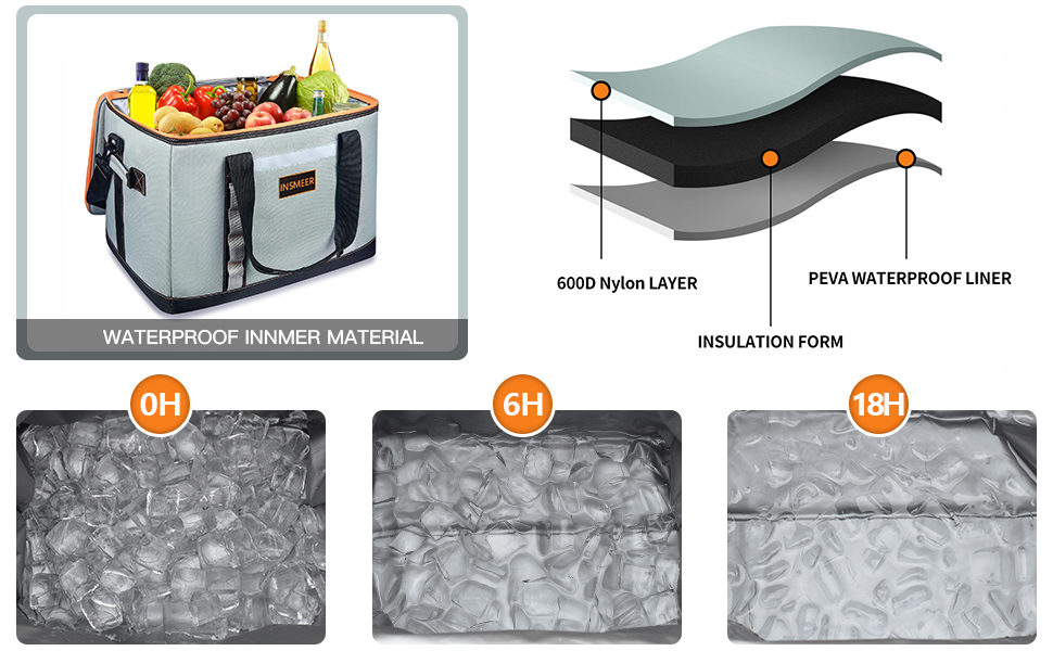 insulated cooler bag for picnic ice chest better insulation cooler with large capacity 