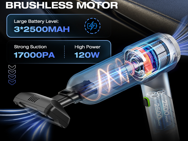 brushless motor