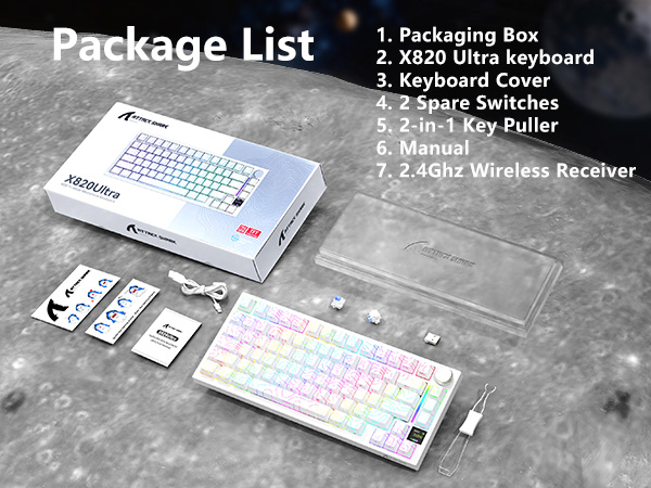 package list