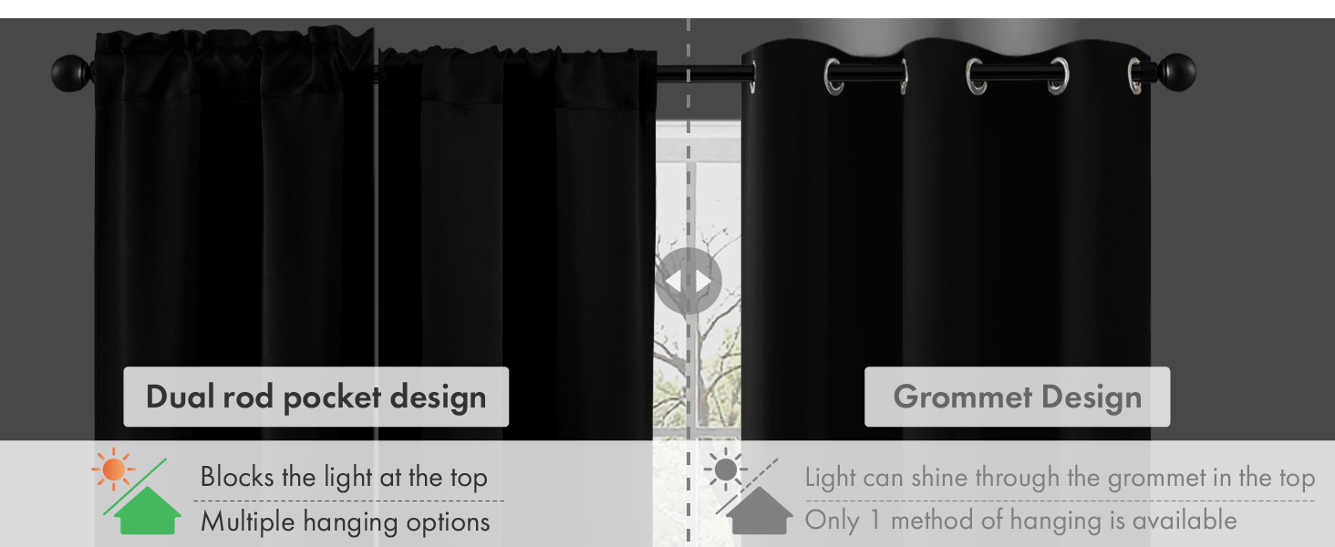 36in long 4 pack sun block shade half tier valance house laundry office Apartment Rental 40x36